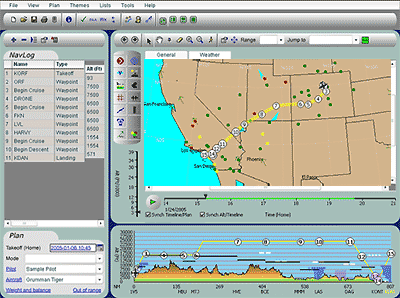 Voyager on the Web